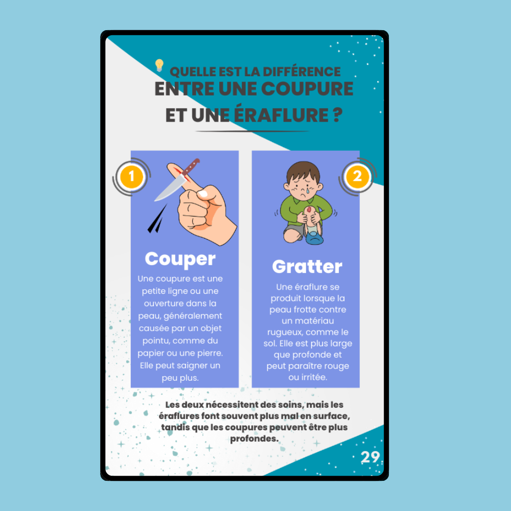 Compétences de base en secourisme : soigner les coupures, les brûlures et les urgences grâce aux premiers secours